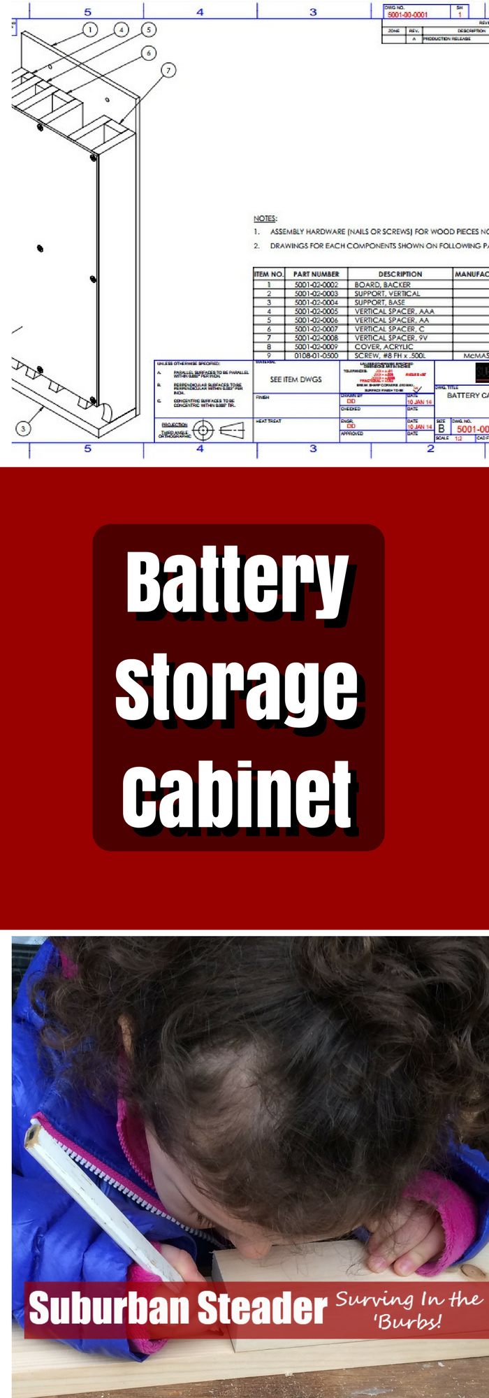 DIY Battery Storage Cabinet Helper