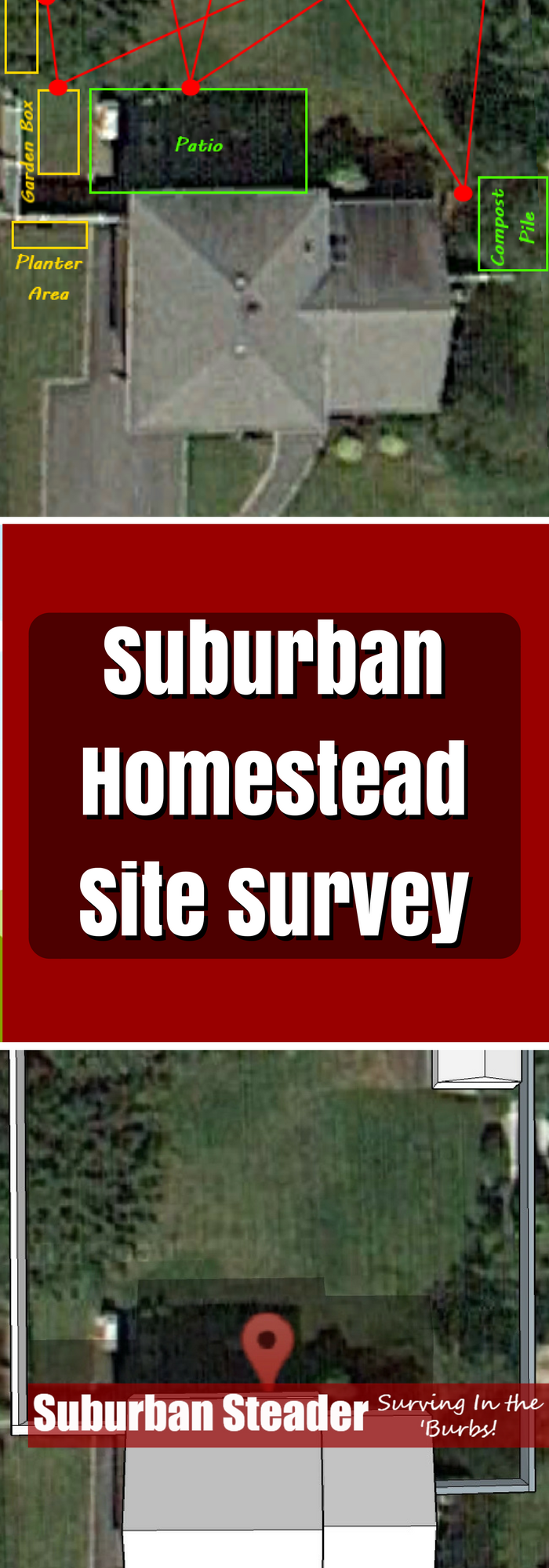 Homestead Site Survey