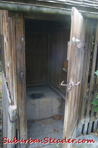 An outhouse may be a necessity during post SHTF to keep sanitation standards up to snuff.